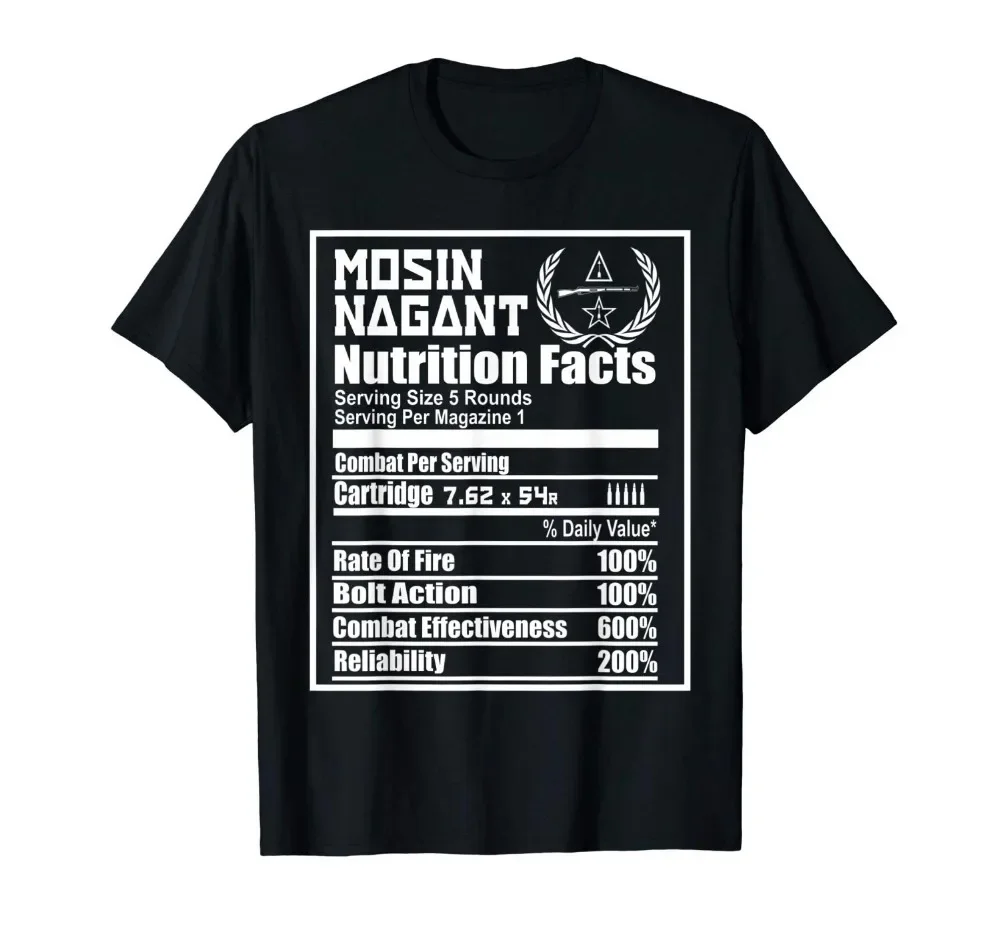 Mosin Nagant Nutrition Facts S - Summer Clothing Websites ulasan dan harga